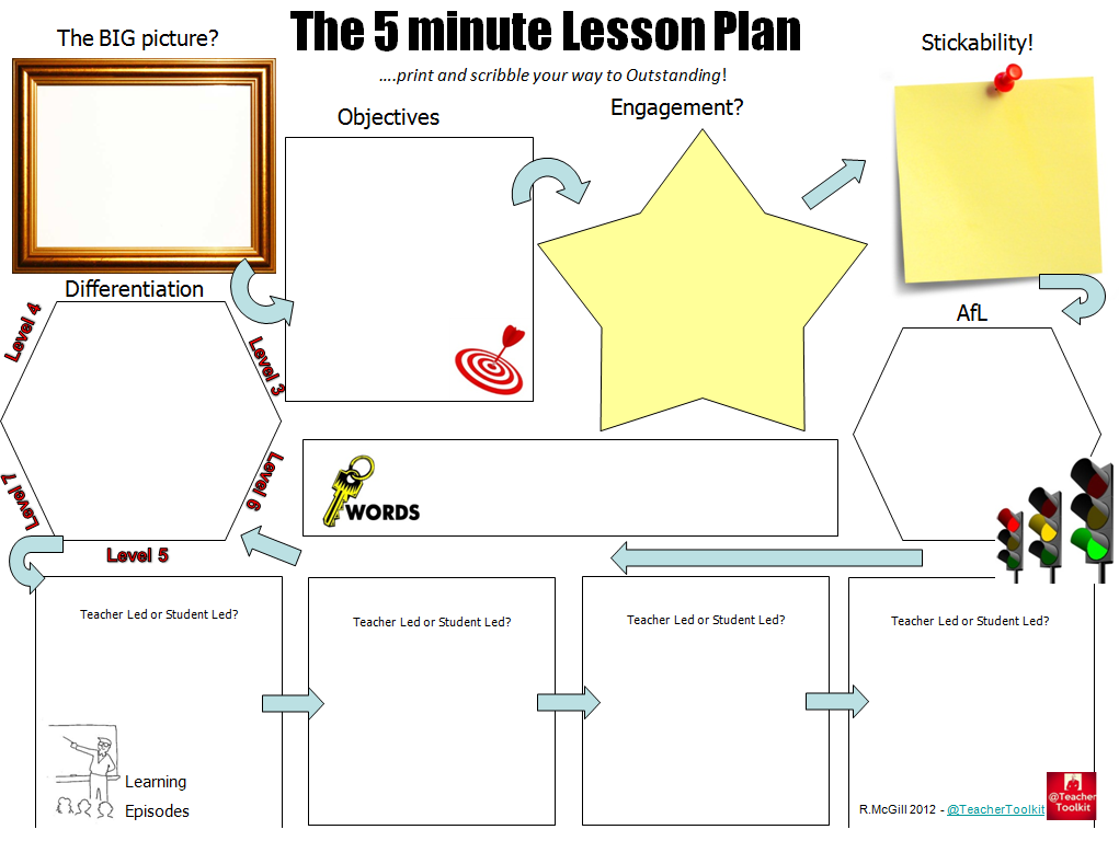 Educating Emma The 5 Minute Lesson Plan