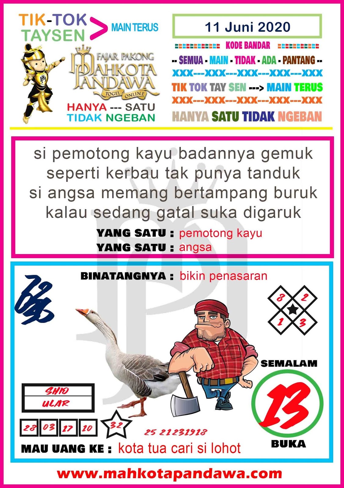 Syair Mbah Semar Hk 11 Juni 2020