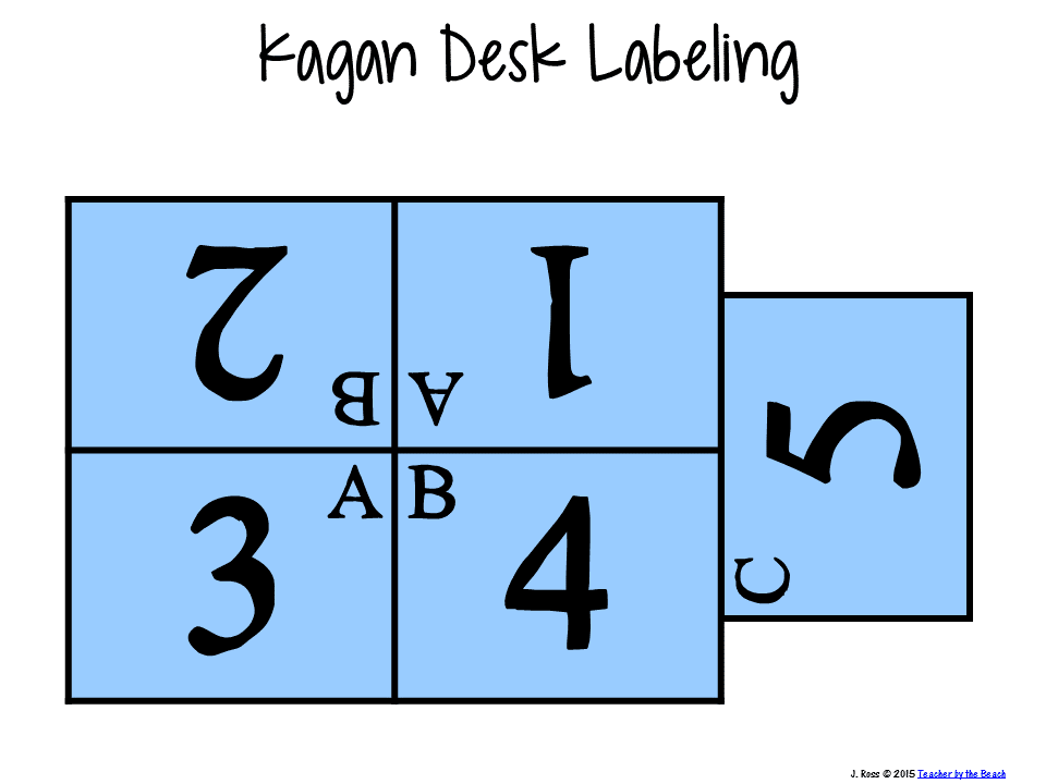 kagan-desk-labels-freebies-the-teacher-s-cauldron-bloglovin