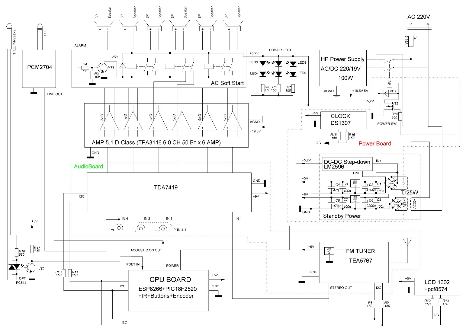 Схема s2. Pt2322-s схема включения. Pt2322-s схема. Схема для usb6560axis4. ATS 25 радиоприемник схема.