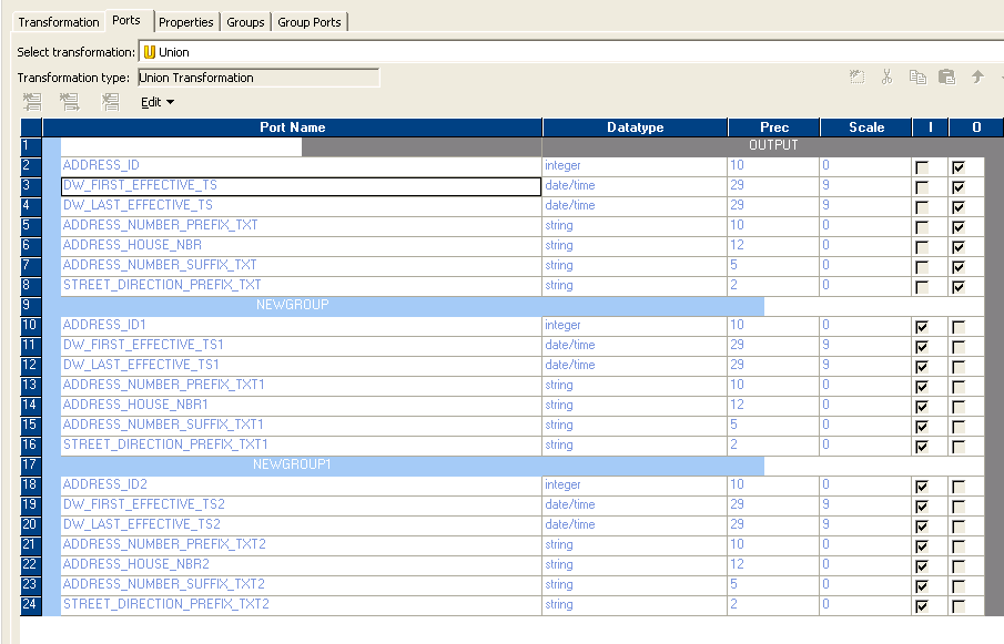 Informatica Union Transformation.