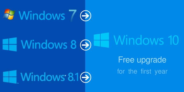 Beberapa Hal Yang Harus Dipertimbangkan Sebelum Upgrade Windows 10