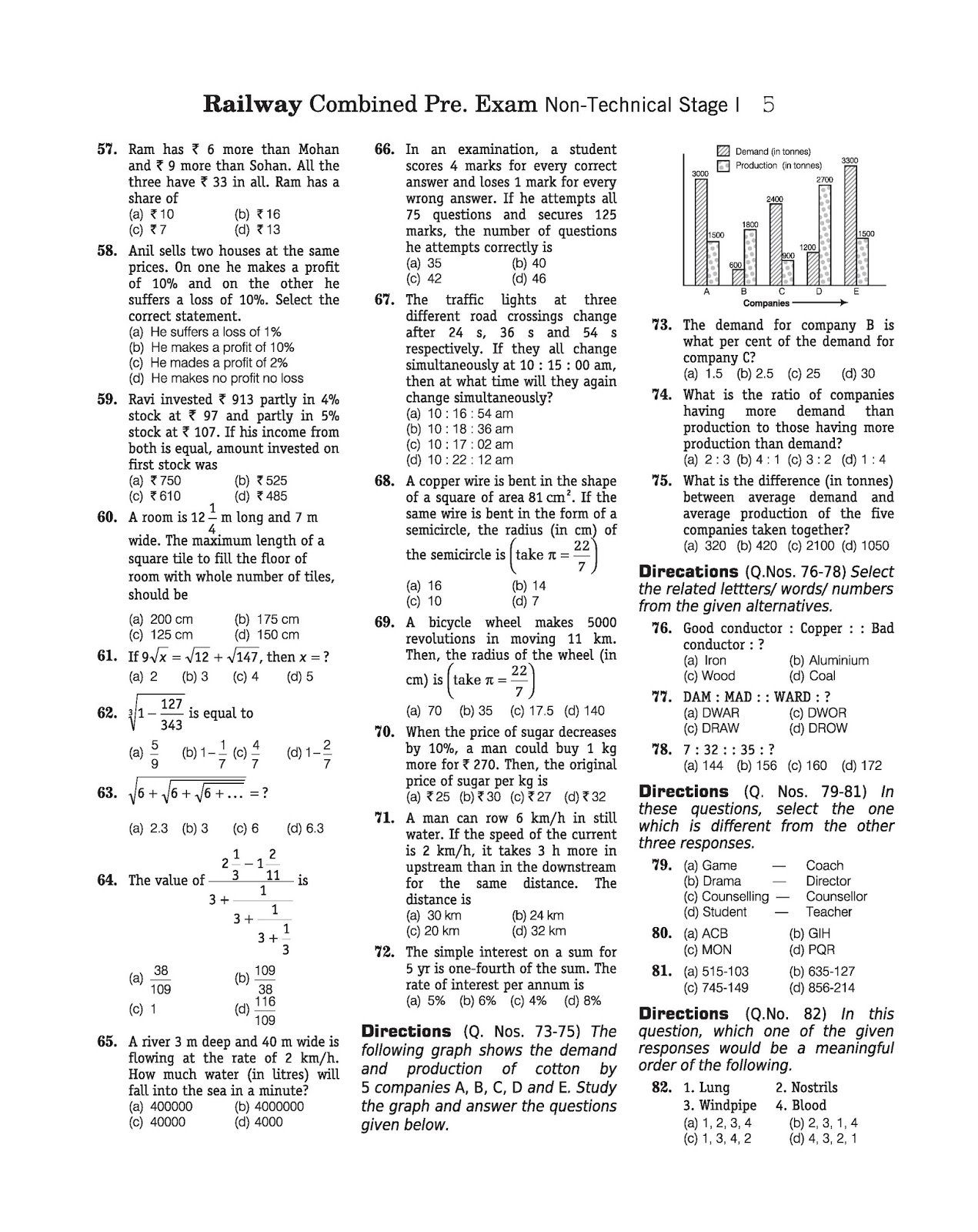 all competitive exams bit bank