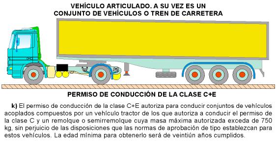 Autoescuela Goierri: "C+E" Vehículos que autoriza a conducir el permiso