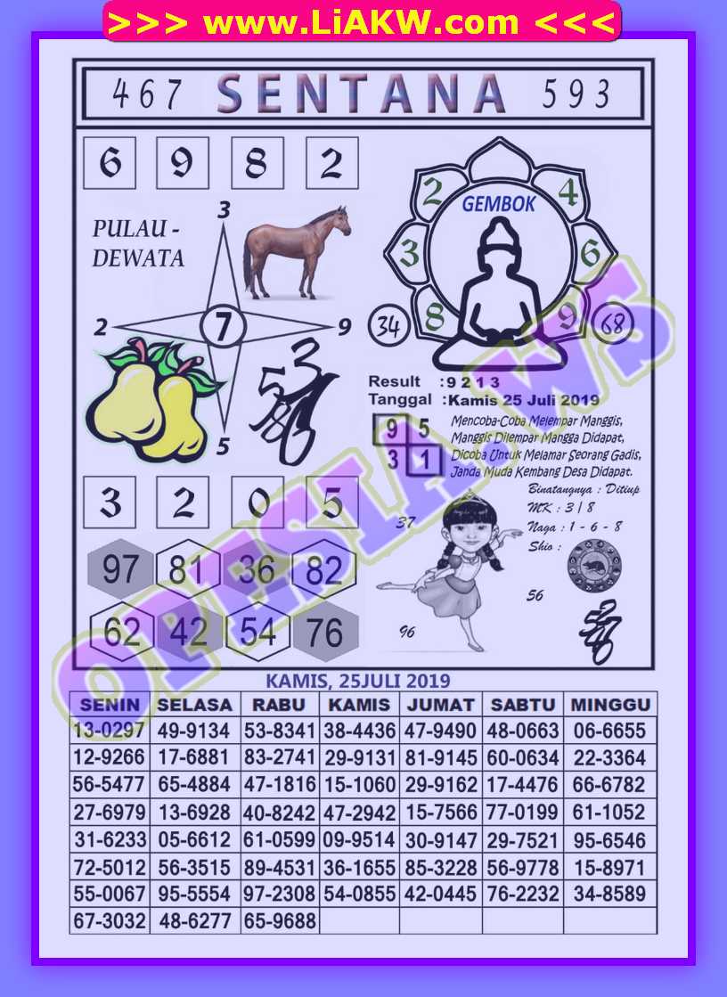 1 New Message Forum Syair Hk Kamis 25 Juli 2019 Forum Syair Togel Hongkong Singapura Sydney