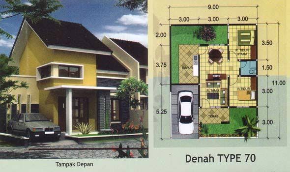 Rumah Type 70 Pengertian Denah Harga