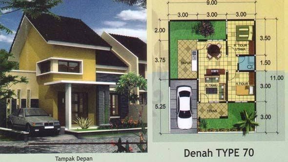 Rumah Type 70 Pengertian Denah Harga