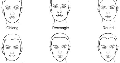 Femulate: How to Determine Your Face Shape