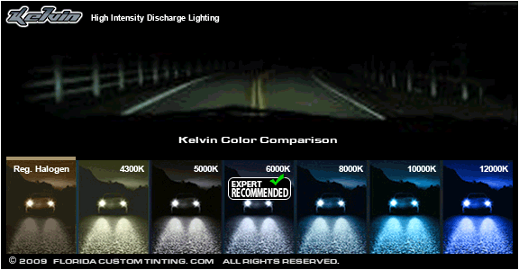 kelvin_colors_animated.gif
