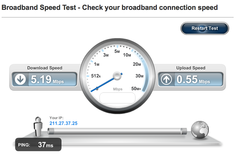 Тест интернет спеед. Speed Test. Тест скорости интернета. Тест скорости интернета Speedtest. СПИД тест интернета.