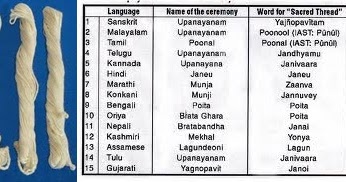 Advait: Yajnopavita - Hindu Sacred Thread