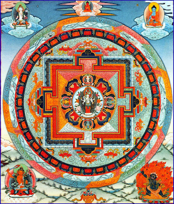 Buddhist Art Mandala Painting