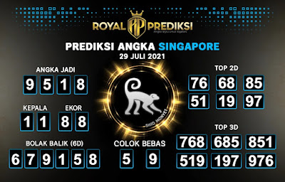 PREDIKSI SGP YOHII