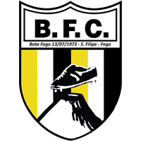 BOTAFOGO FUTEBOL CLUBE DO FOGO