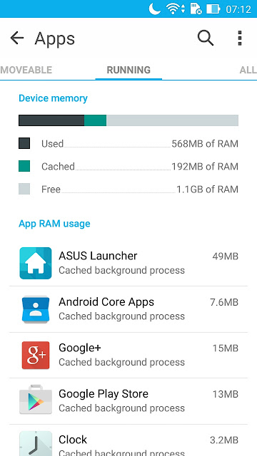 Review Asus Zenfone 2 Laser ZE500KG Review Asus Zenfone 2 Laser ZE500KG