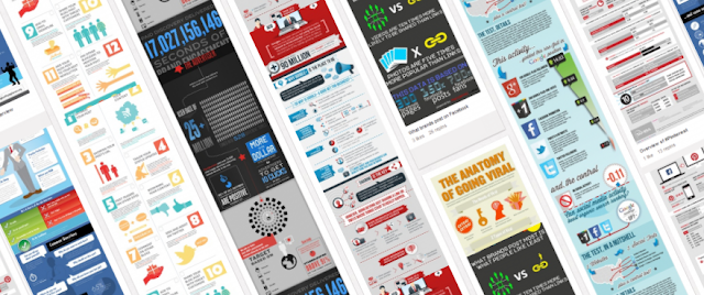 Image: Top 10 Infographics Of 2013