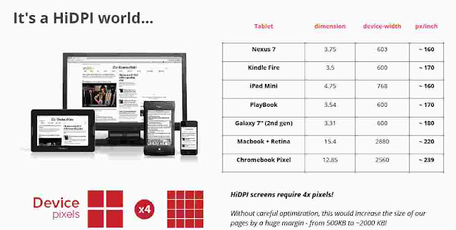 300 dpi resolution calculator 300 dpi resolution calculator