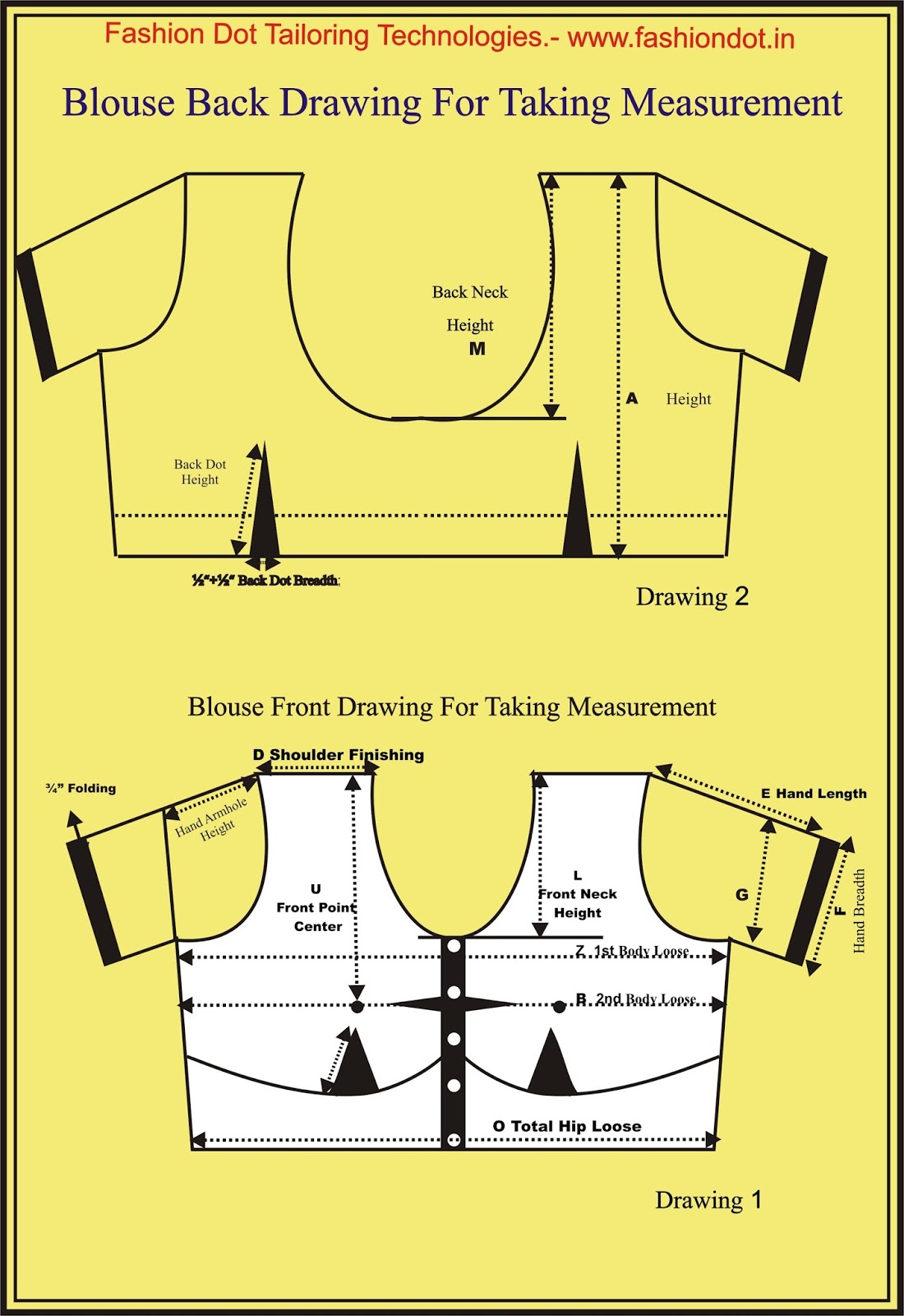 Blouse Measurement Chart