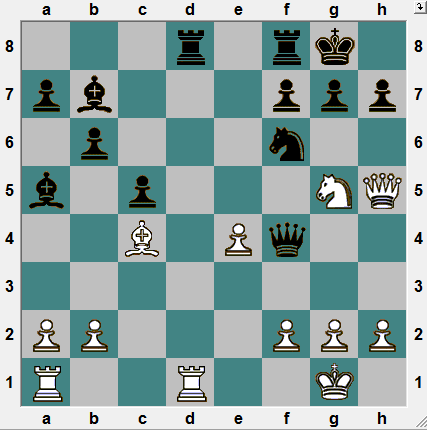 This week’s winning TACTICS EXAM! « Spraggett on Chess