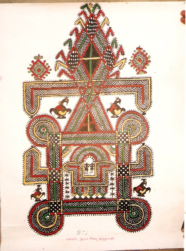 CHITTRA A FOLK ART OF KARNATAKA design analysis of chittara paintings