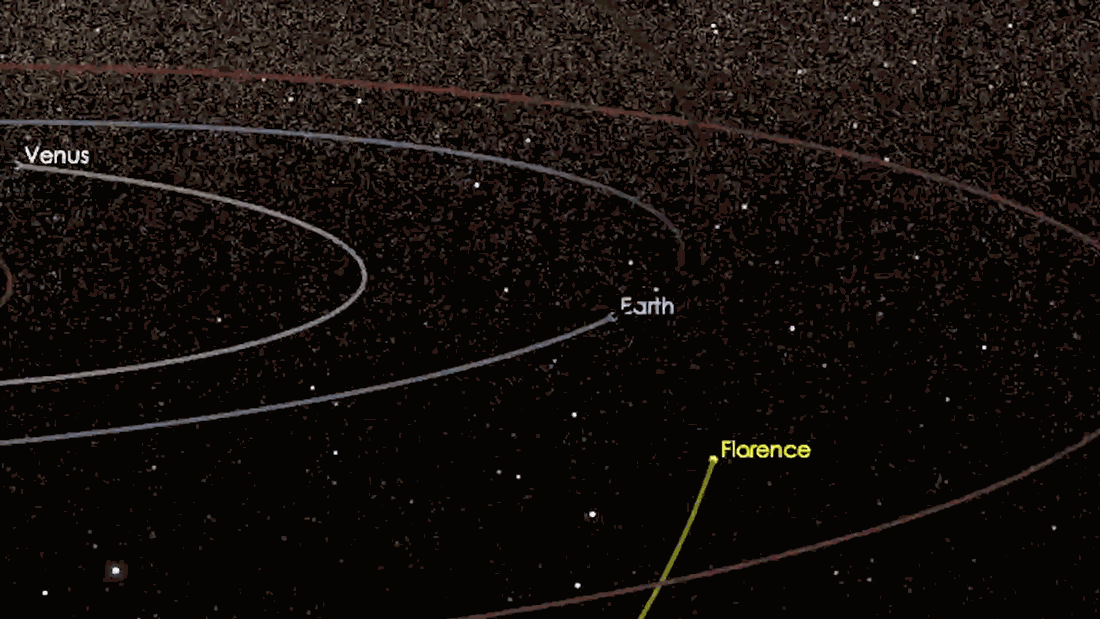 Eventos en el cielo: eclipses y  otros fenómenos planetarios  - Página 15 Asteroid-home_0