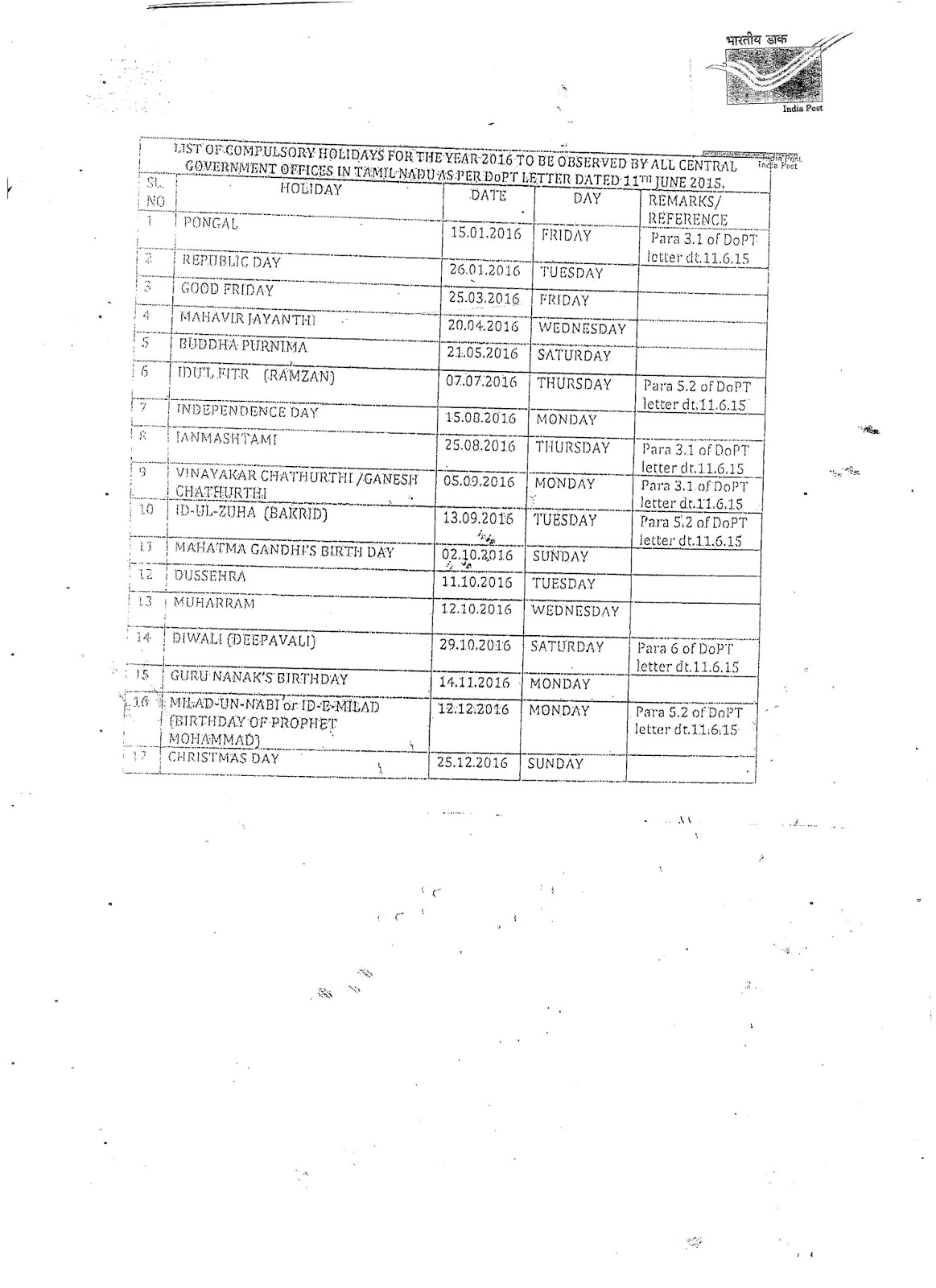 ALL INDIA POSTAL EMPLOYEES UNION GROUP C, TN CIRCLE, CHENNAI 600 002