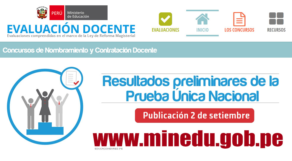 MINEDU: Resultados Examen Nombramiento Docente y Contrato Docente 2015 (2 Setiembre) www.minedu.gob.pe