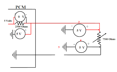 Jun Ming Liu: WS3A - Oscilloscope Patterns to Capture