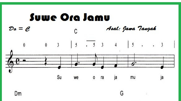Lirik dan Makna Lagu Suwe Ora Jamu | Reaksi Tak Terduga Di Saat Perjumpaannya Kembali Lirik dan Makna Lagu Suwe Ora Jamu | Reaksi Tak Terduga Di Saat Perjumpaannya Kembali