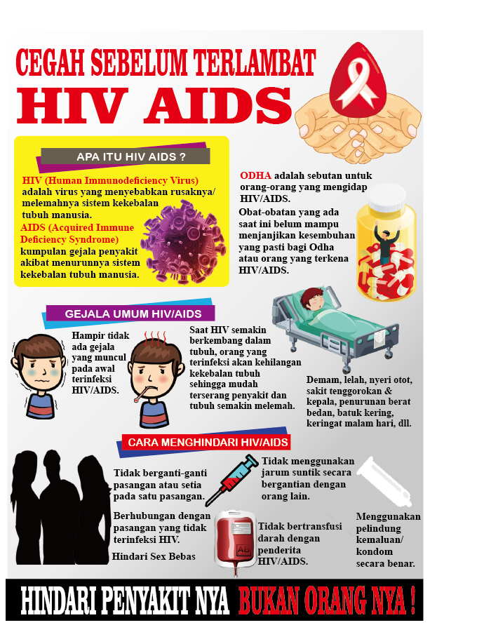 HIV AIDS. HIV AIDS расшифровка. AIDS poster.