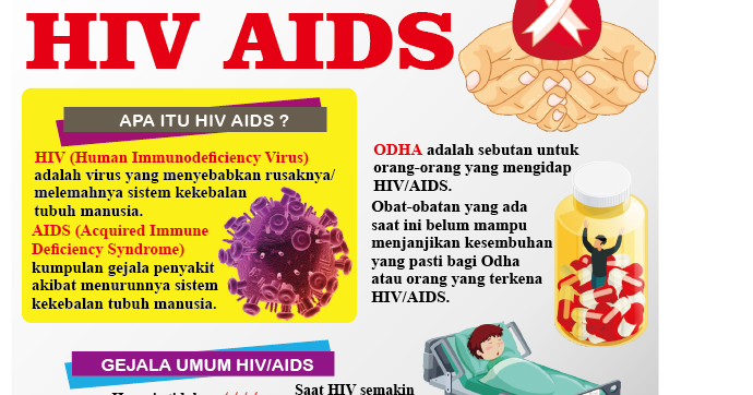 HIV/AIDS