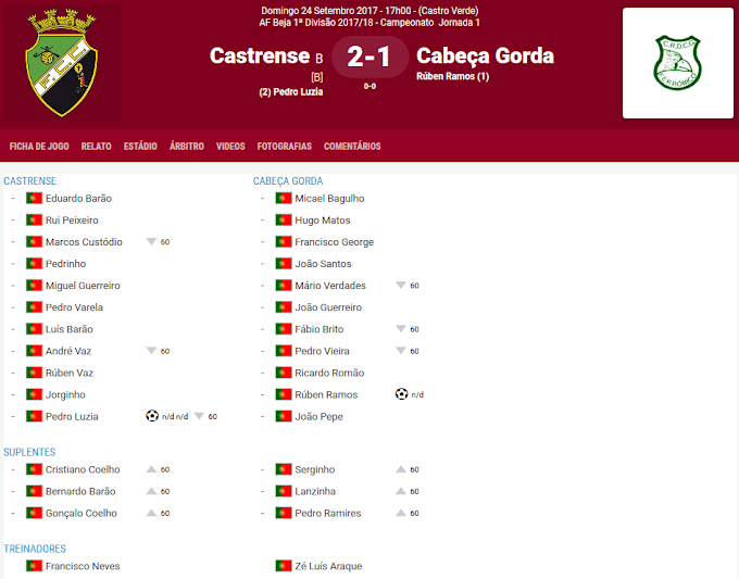 |1ª Divisão Distrital| 1ª jornada - FC Castrense "B" 2-1 CRD Cabeça Gorda