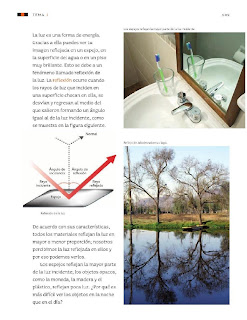 Apoyo Primaria Ciencias Naturales 4to Grado Bloque IV Tema 1 Reflexión y refracción de la luz