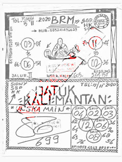 Prediksi Syair Sydney 15 November 2020 Pangkalantoto Prediksi Syair Sydney 15 November 2020 Pangkalantoto