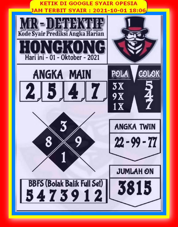 Prediksi Hongkong 1 Oktober 2021 Prediksi Togel Hk Sdy Sgp