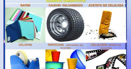 Los Polimeros: Ejemplos de polímeros sinteticos