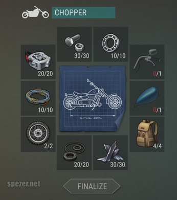 Chopper Finalisation : Las day Chopper Finalisation : Las day