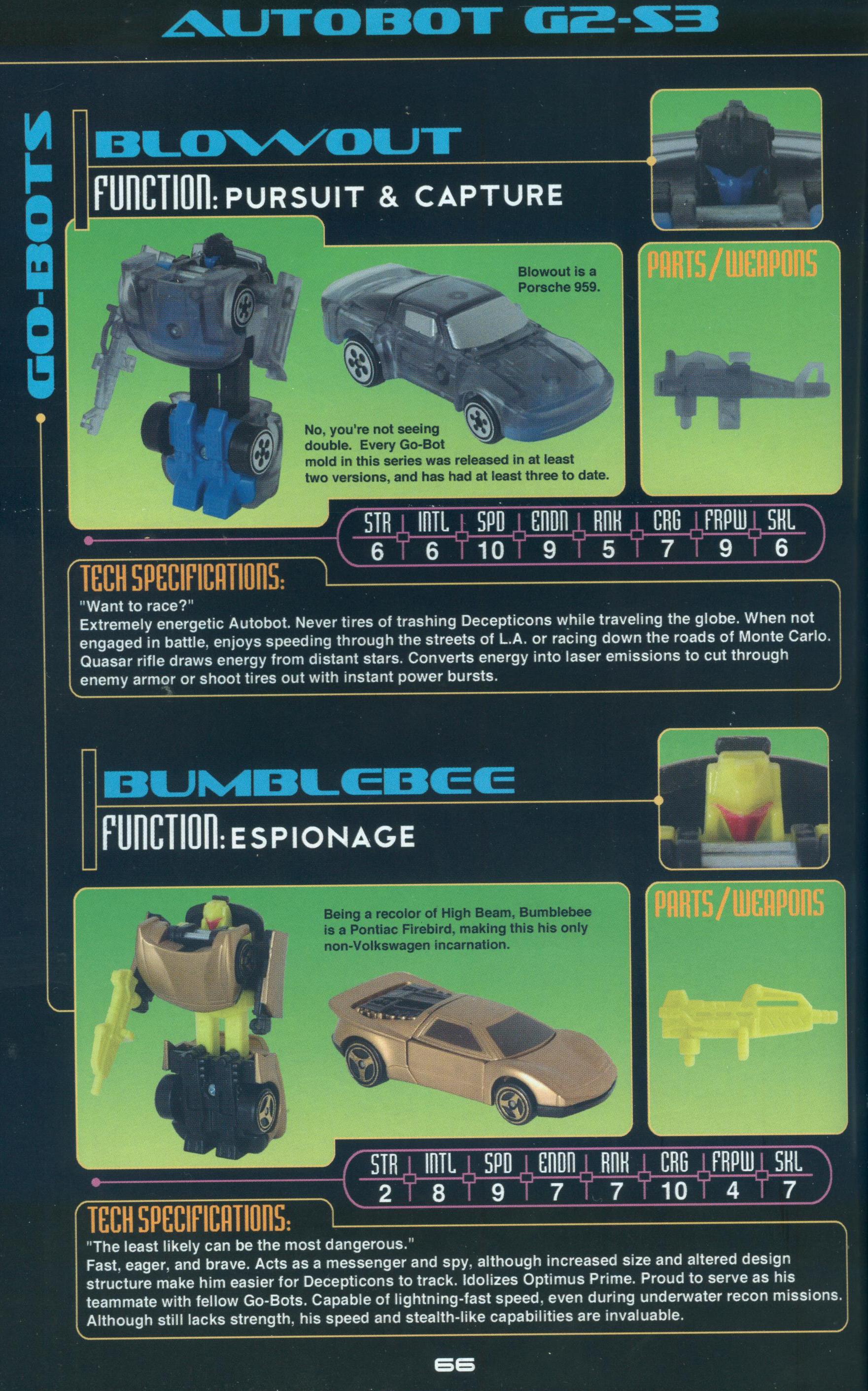 Read online Cybertronian: An Unofficial Transformers Recognition Guide comic -  Issue #6 - 68