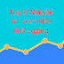 Top 5 Amazing Websites to Learn SEO & Blogging on Free
