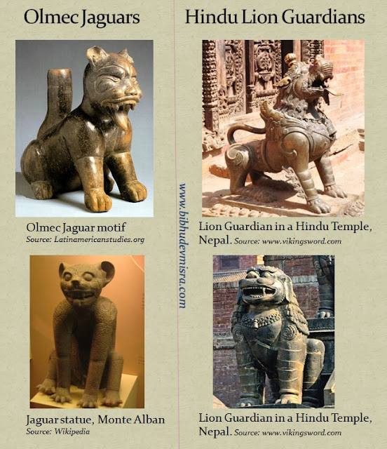 Olmec jaguars perform the same function as the lion guardians of Hindu-Buddhist temples