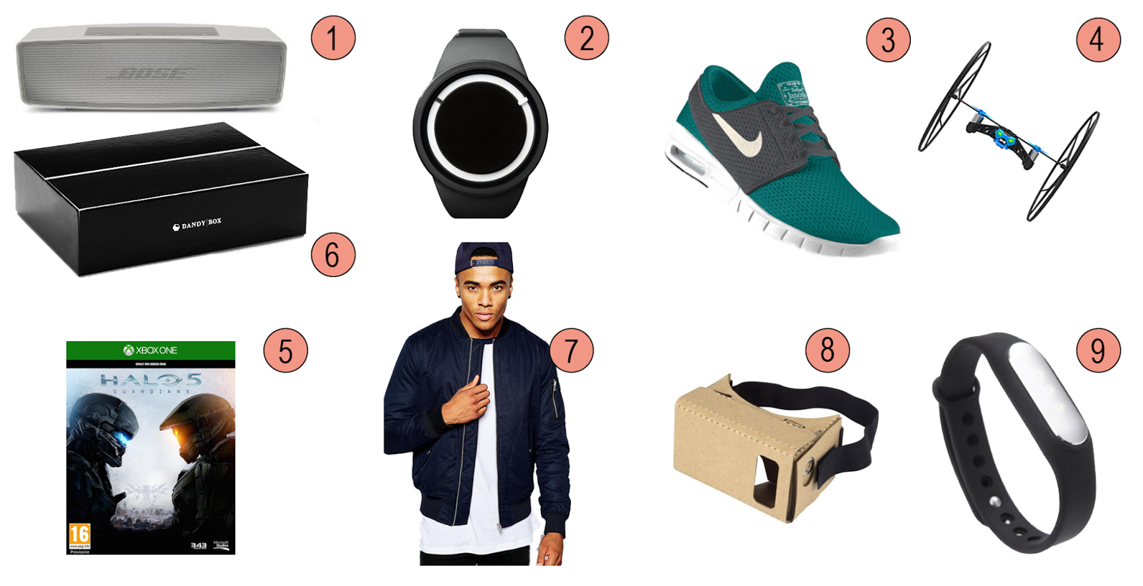 10 Idées de cadeaux de Noël pour homme ! - Comme On Est