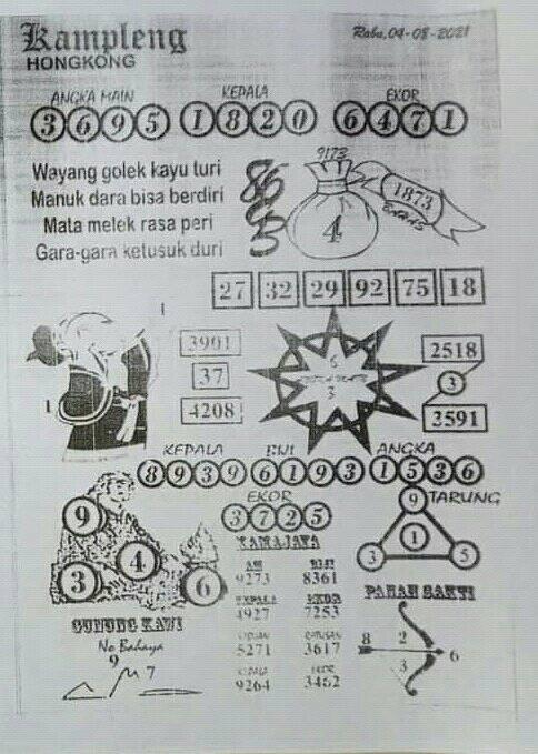 Syair Hk 3 Agustus 2021 Kode Syair Sgp Syair Hk Syair Sydney 2021