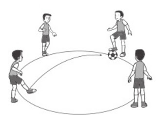  Dalam permainan sepak bola niscaya kita akan menemukan adanya variasi dan kombinasi dalam p Materi Sekolah |  Variasi Teknik Dasar Sepak Bola
