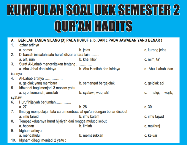 Kumpulan Soal UKK Qur'an Hadits SD/MI Semester 2 (Genap) Lengkap