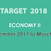 ECONOMY II December 2017 to March 2018 PDF Download
