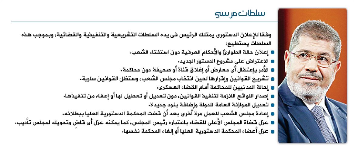 بالصور الفرق بين نظام "مبارك"