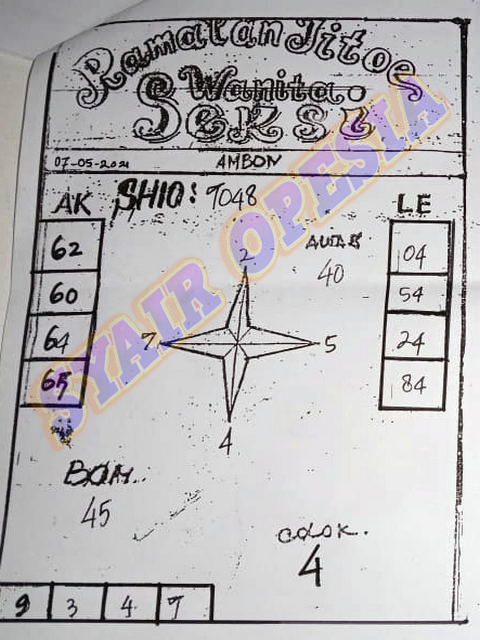 PREDIKSI SYDNEY COJEEL