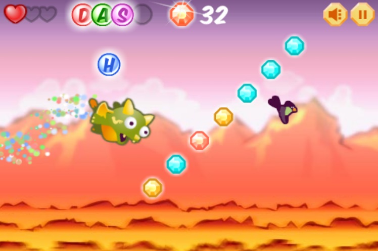 Steuerung Dragon Flug