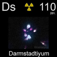 Darmstadtiyum elementi üzerinde darmstadtiyumun simgesi, atom numarası ve atom ağırlığı.