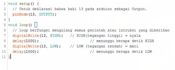 SISTEM KOMPUTER : Proses Pembuatan ARDUINO